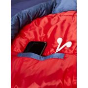 Women's Trestles Elite Eco 20° Sleeping Bag Plus
