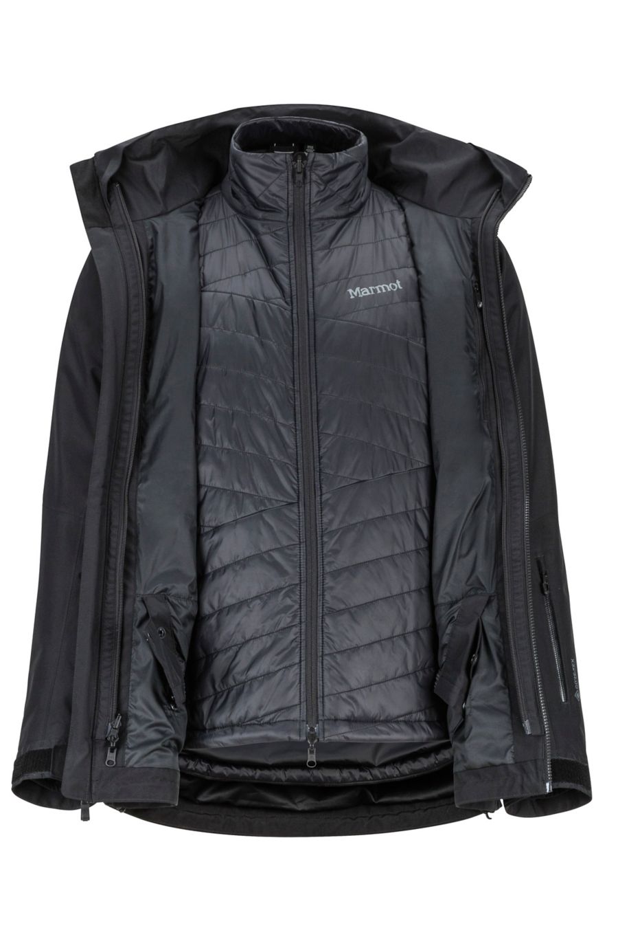 Marmot kt outlet