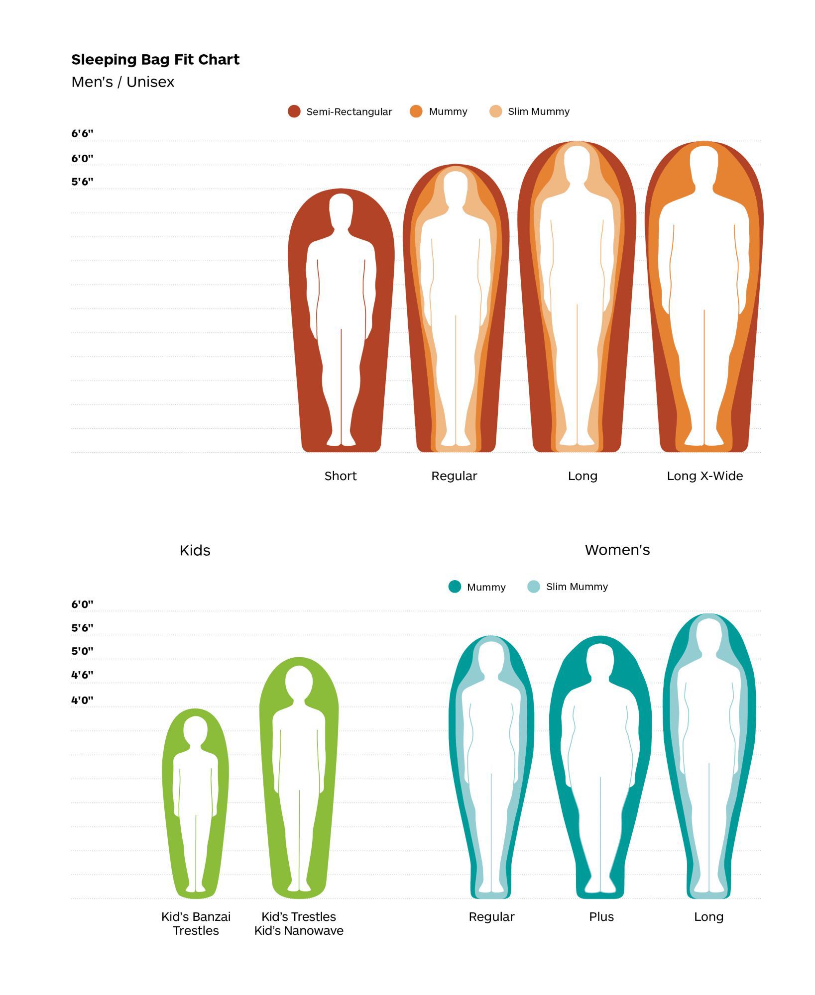 Marmot women's store size chart